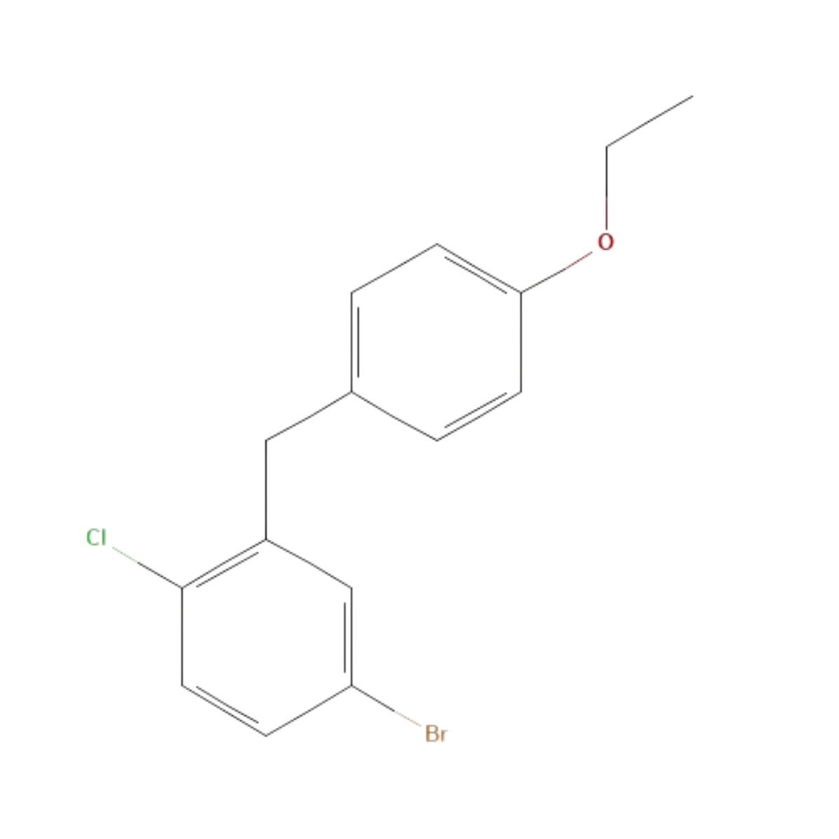 ABBC Dapagliflozin Intermediate B