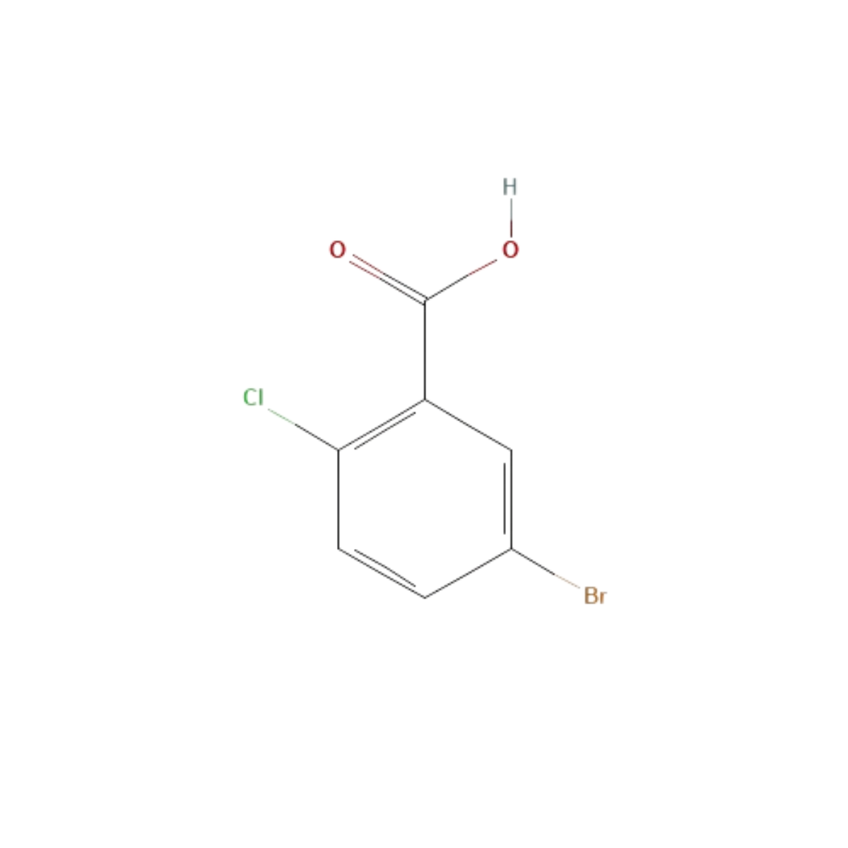 ABBC Dapagliflozin Intermediate A